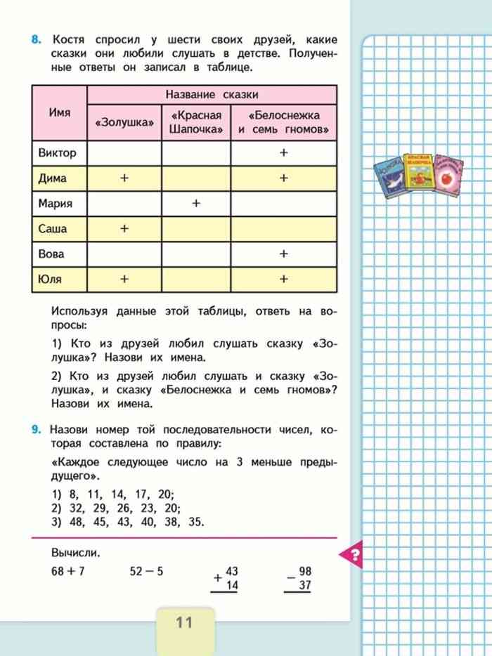 Учебник Математика 2 класс Моро часть 2 читать онлайн